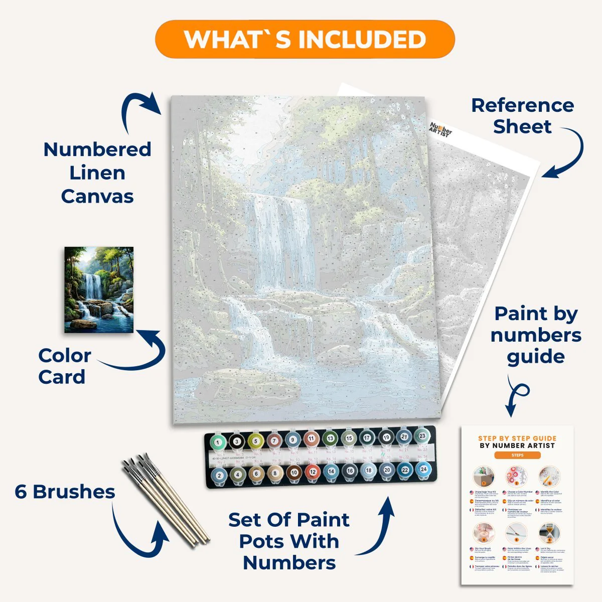 Cascade Haven - Image 3