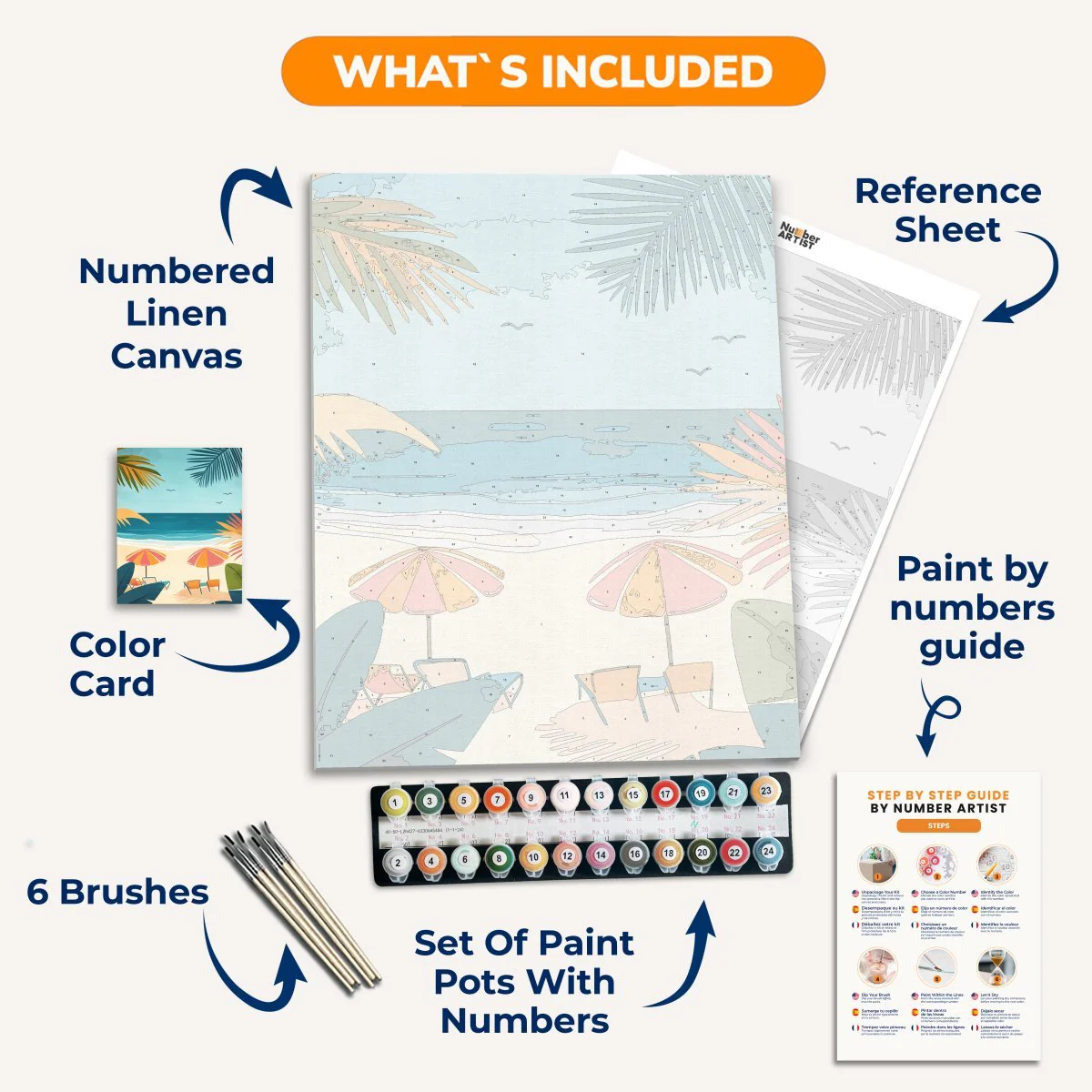 Coastal Vacation - Image 3