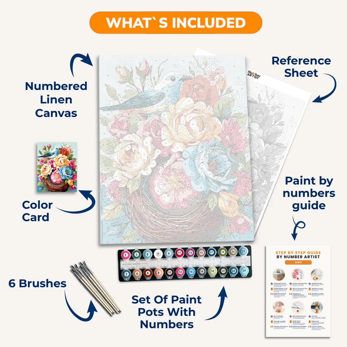 Floral Bird Nest - Image 3