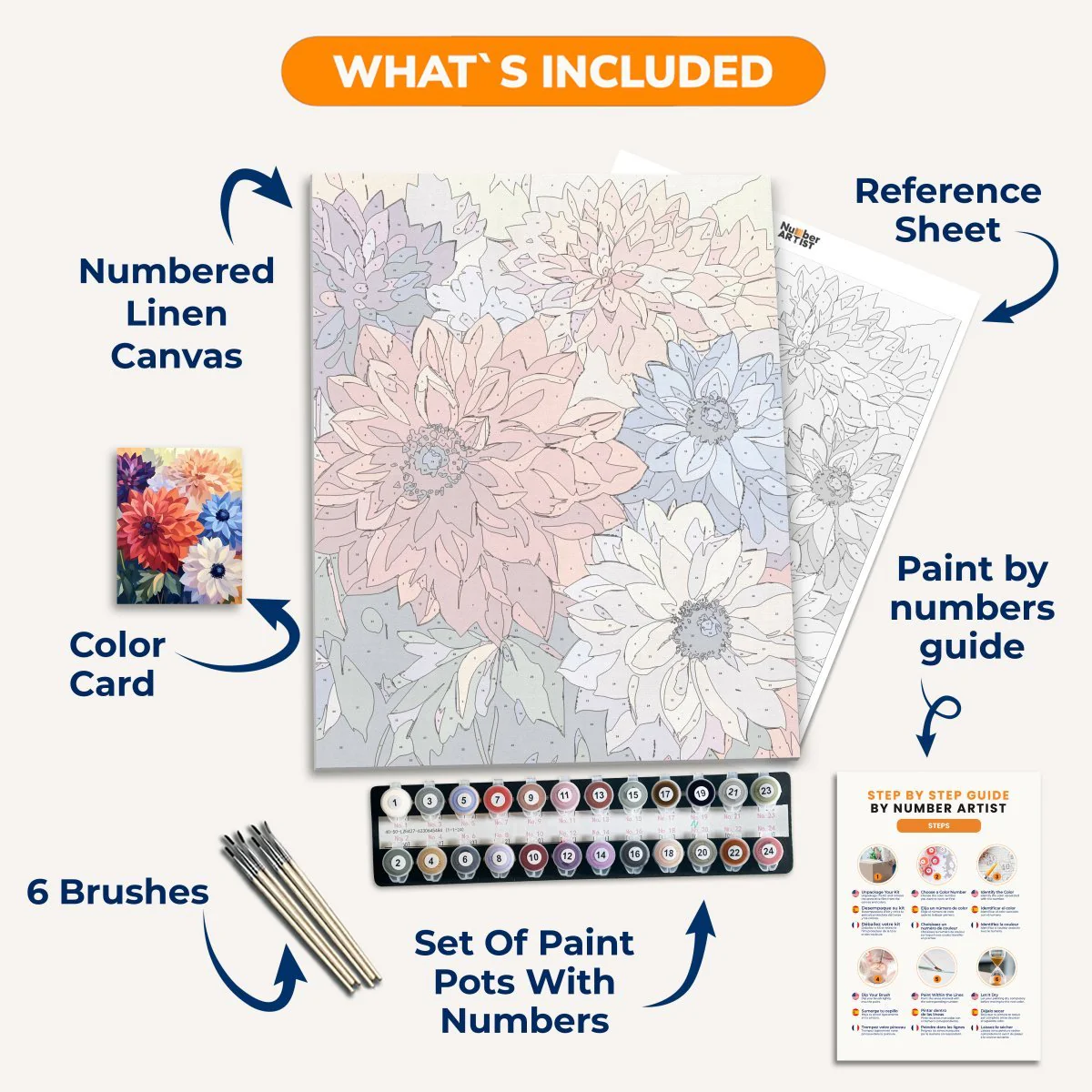 Floral Differences - Image 3
