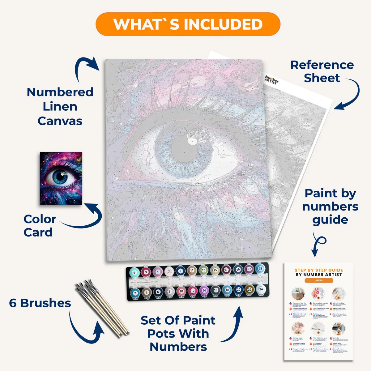Future Sight - Image 3