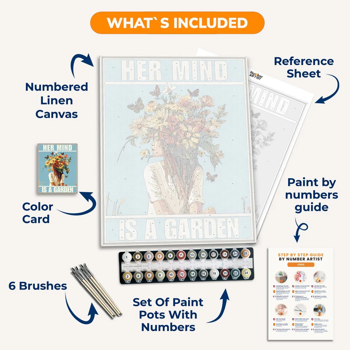 Her Mind - Image 3