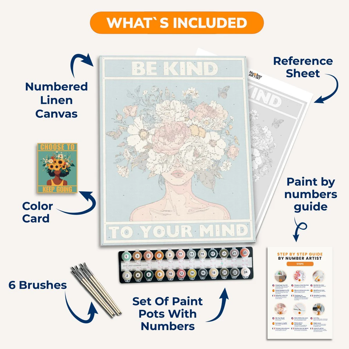 Kind to Your Mind - Image 3