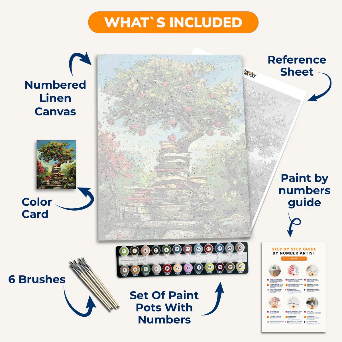 Knowledge & Nature - Image 3