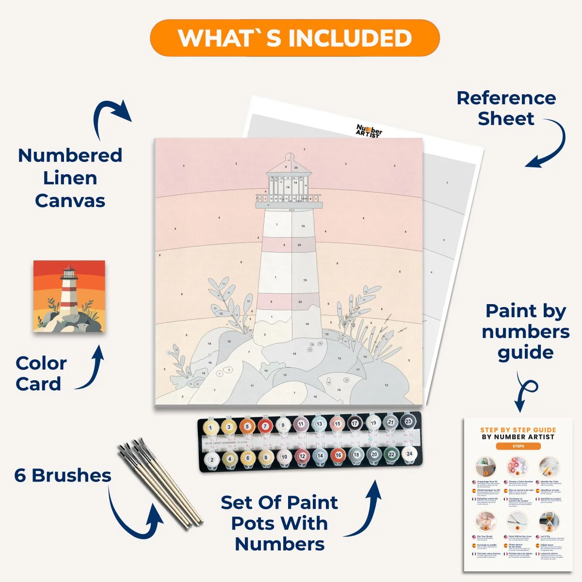 Lighthouse Sunset - Image 3