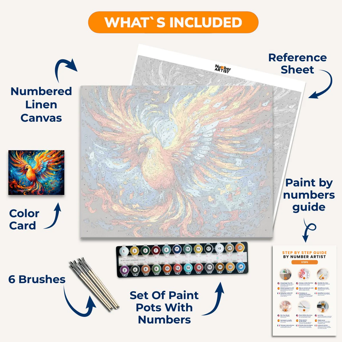 Phoenix Rebirth - Image 3