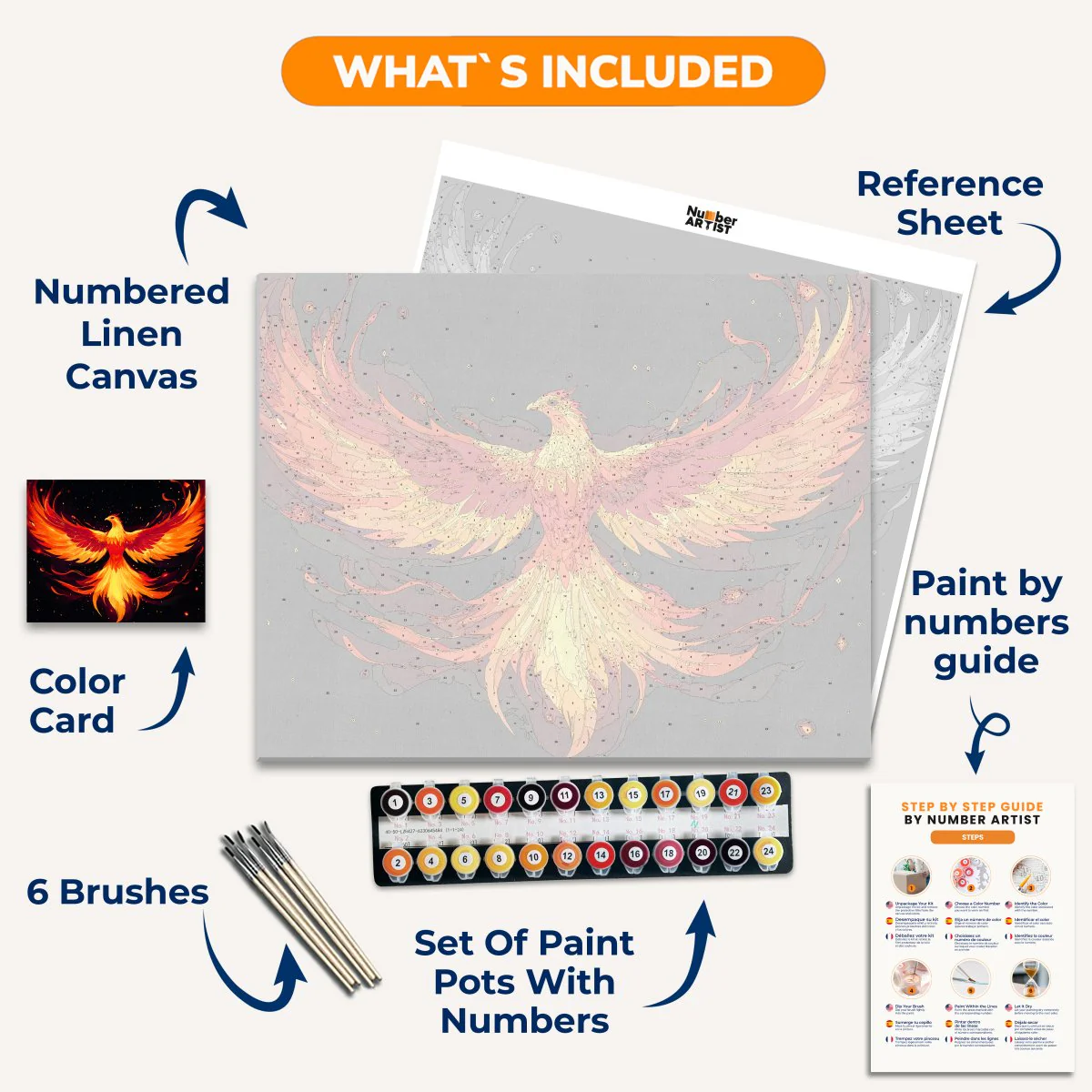 Phoenix's Rise - Image 3