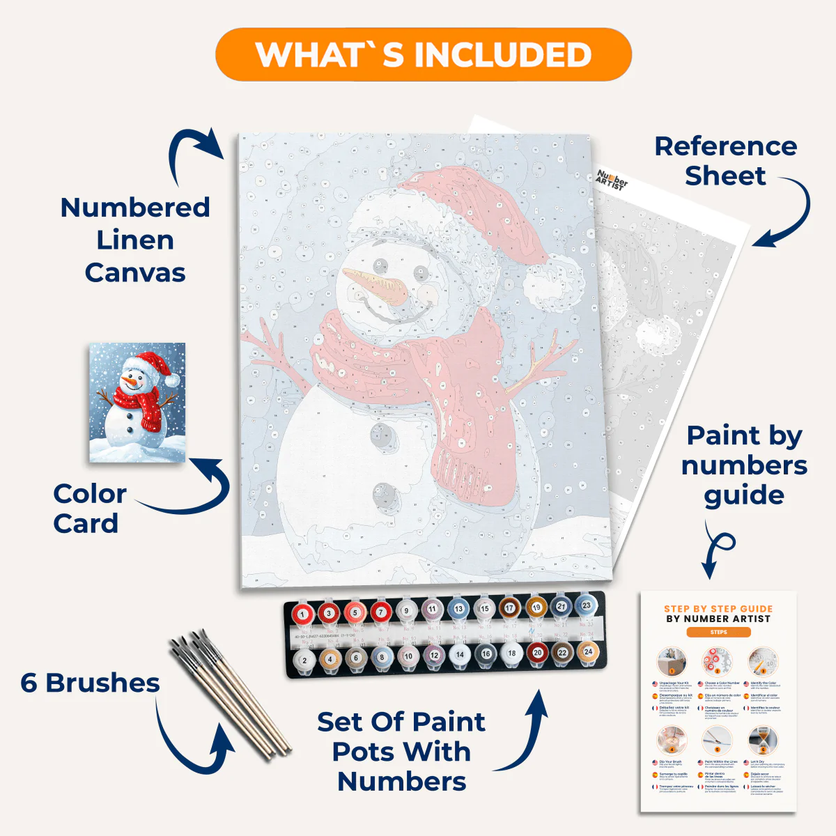 Smiling Snowman - Image 3