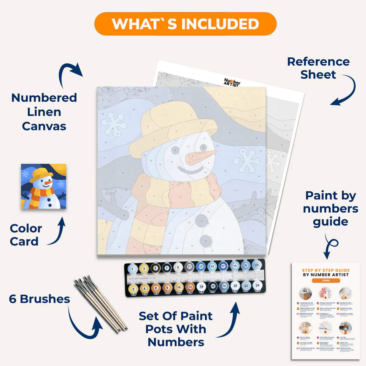 Snowman Portrait - Image 3