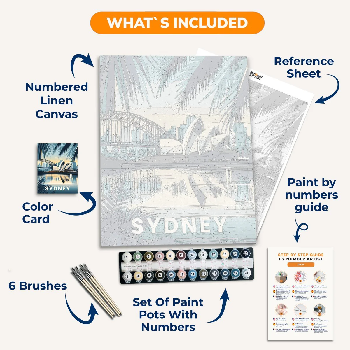 Sydney - Image 3